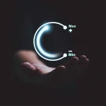 Maximizing Capacity Utilization for Better Financial Control